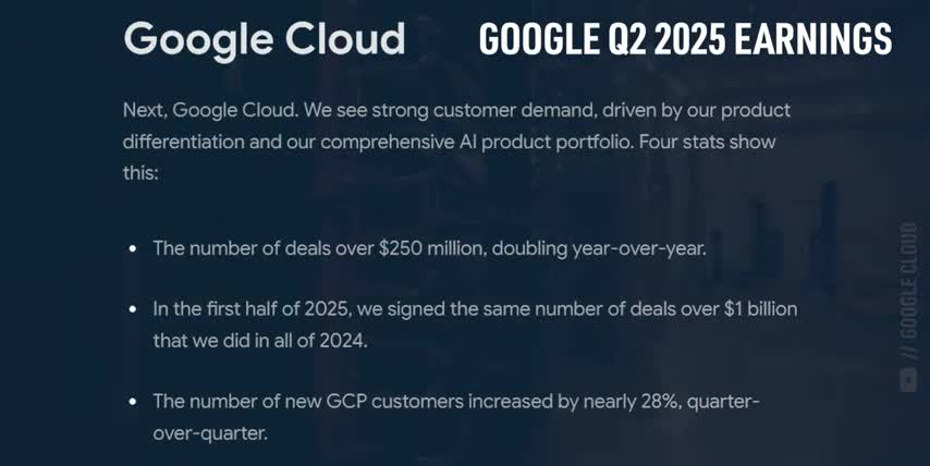 GOOG Stock Price