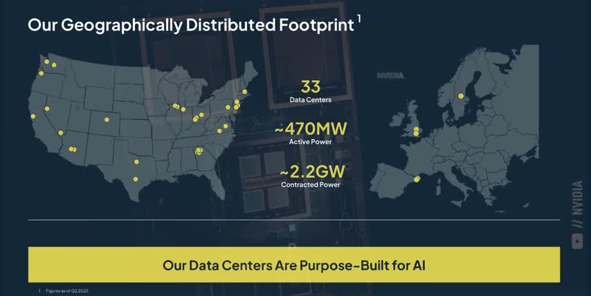 get rich with AI