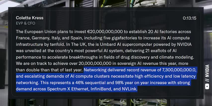 NVDA stock outlook