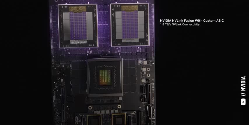 NVDA investment risks