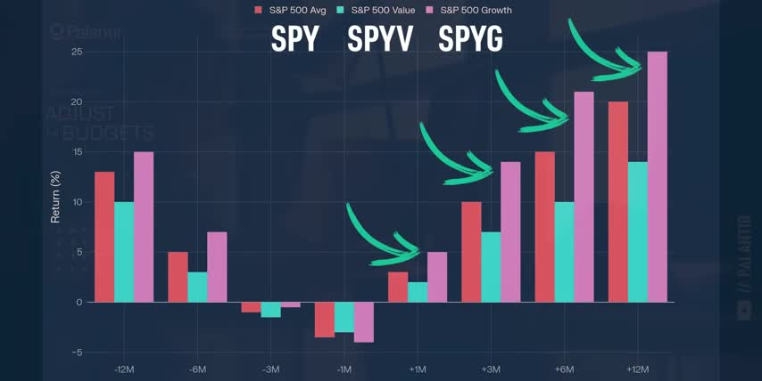 Stocks to Buy Before Fed Meeting