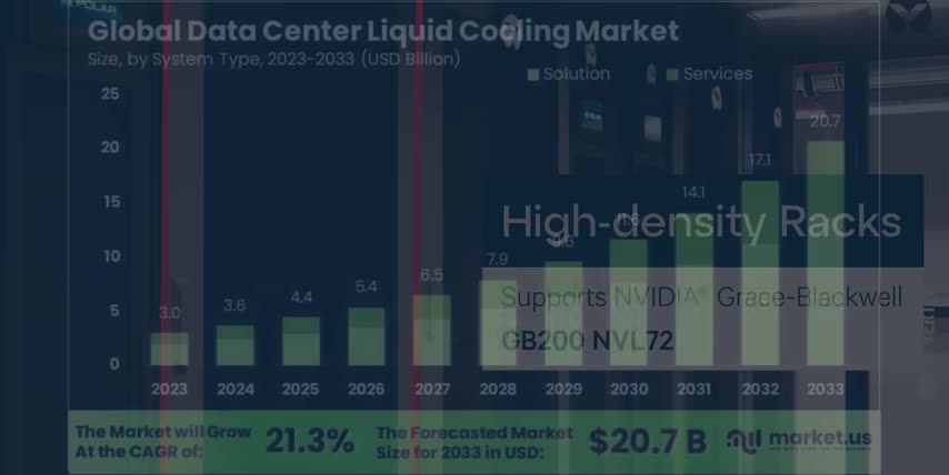 Best AI stocks to buy now