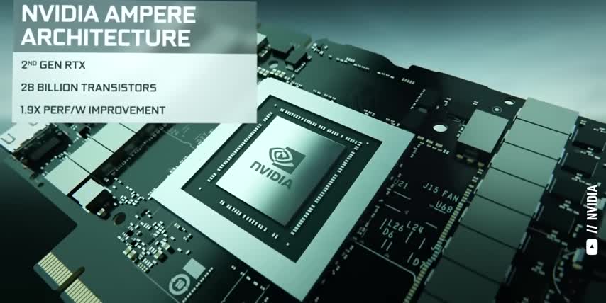 Graphics Card Stock Comparison