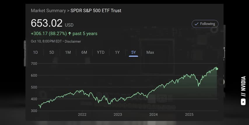 Trade war investment strategy