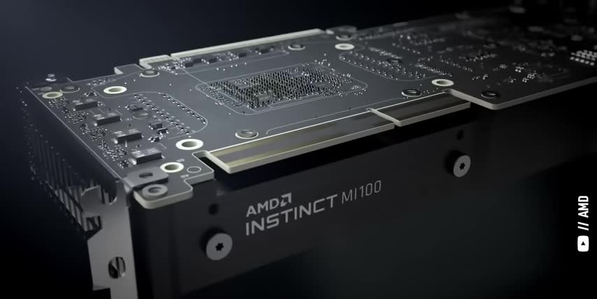 Artificial Intelligence Stock