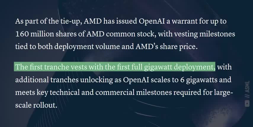 AMD AI Chips
