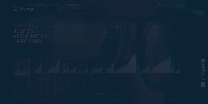 Investing in tariffs