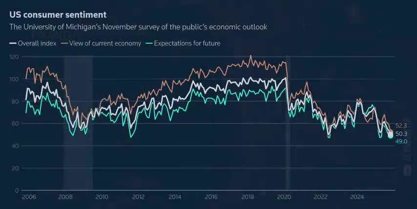 Michael Burry's Big Short