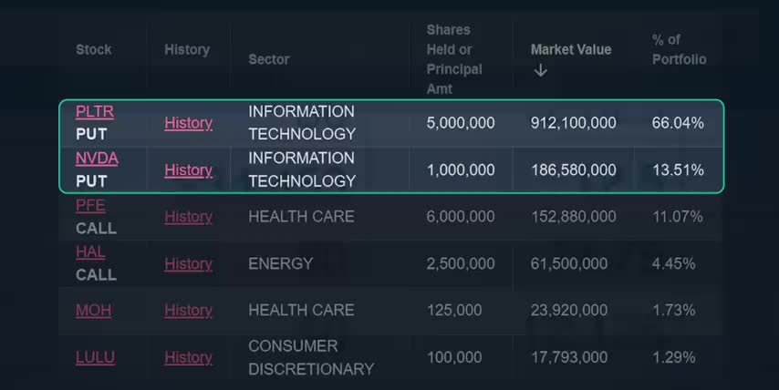 artificial intelligence market trend