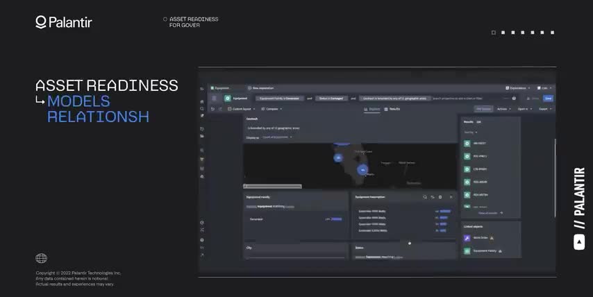 Palantir Stock Forecast