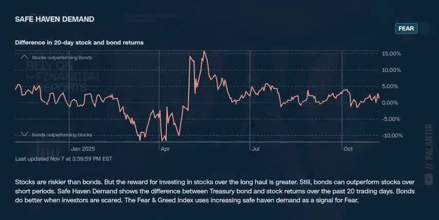 Palantir stock predictions