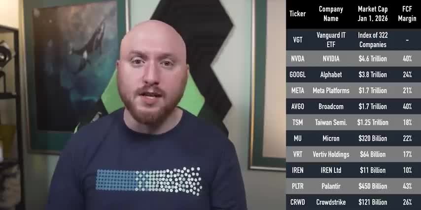 stocks to buy for wealth