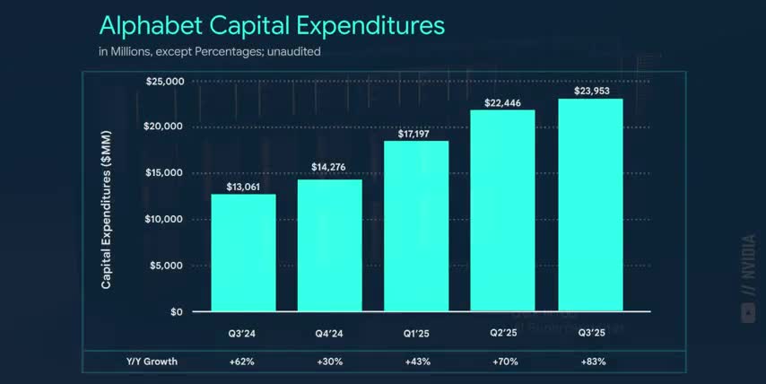 top performing stocks 2026