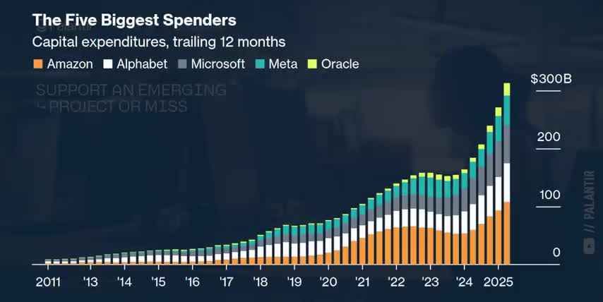 investing before federal reserve rate cut