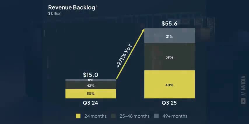 stocks that benefit from low interest rates