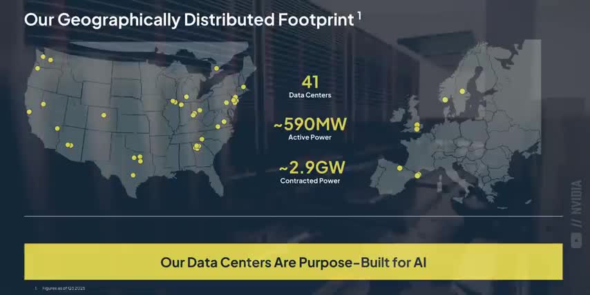 investing before federal reserve rate cut