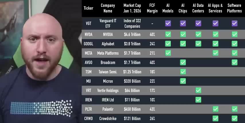 best investment strategies for wealth creation
