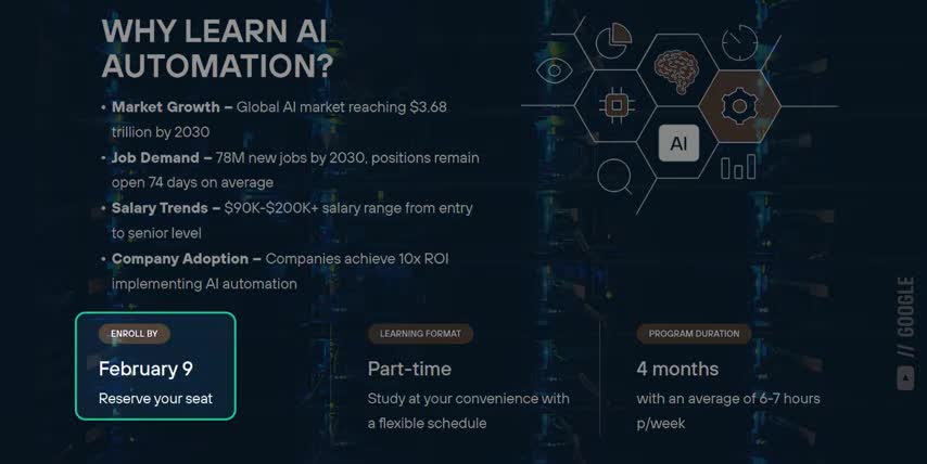 economic collapse predictions
