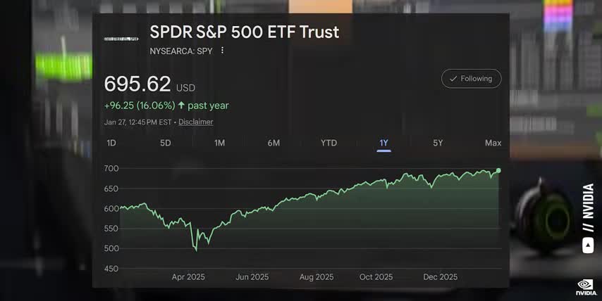 artificial intelligence investment opportunities