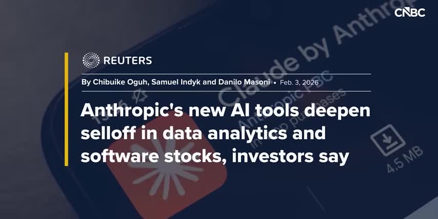 software stock market trends