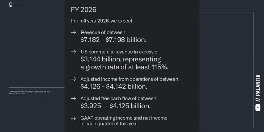 recession-proof AI investments