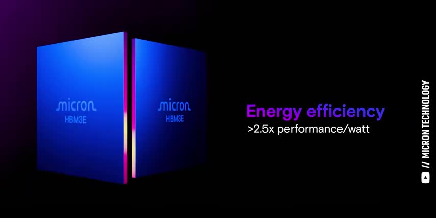 millionaire maker trades