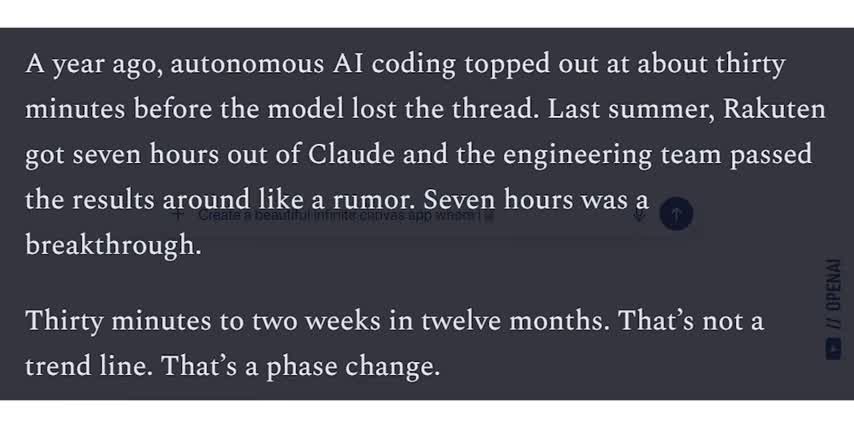 Claude AI investment outlook