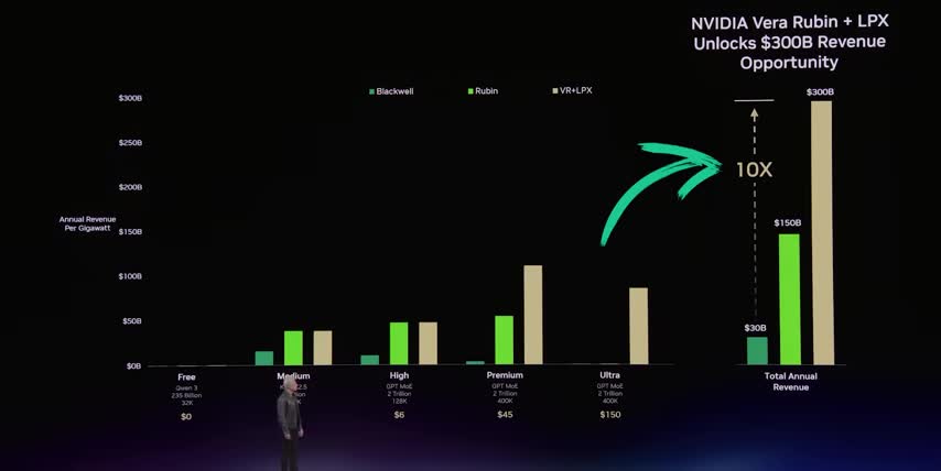 Emerging AI Chip Companies