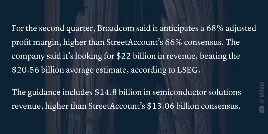 high-potential AI investment opportunities