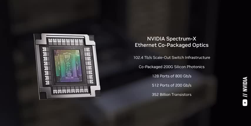 Breakthrough AI Technology