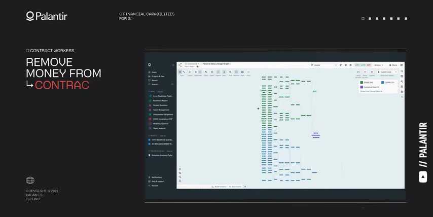 Iran sanctions investment opportunities