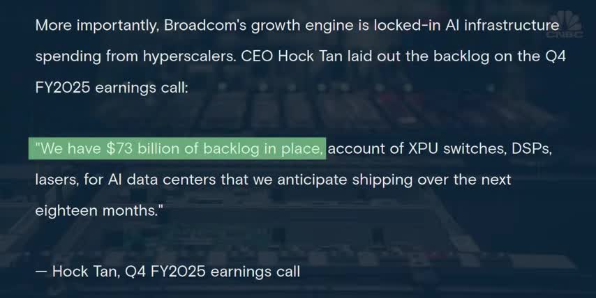 artificial intelligence stocks to buy