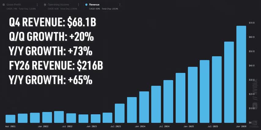 US Iran conflict stock market