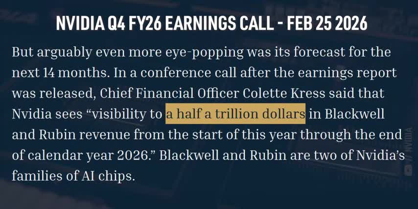 US Iran conflict stock market