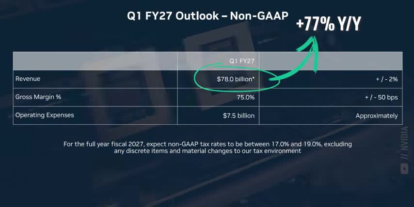 Iran sanctions investment opportunities