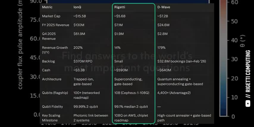 artificial intelligence stock trends