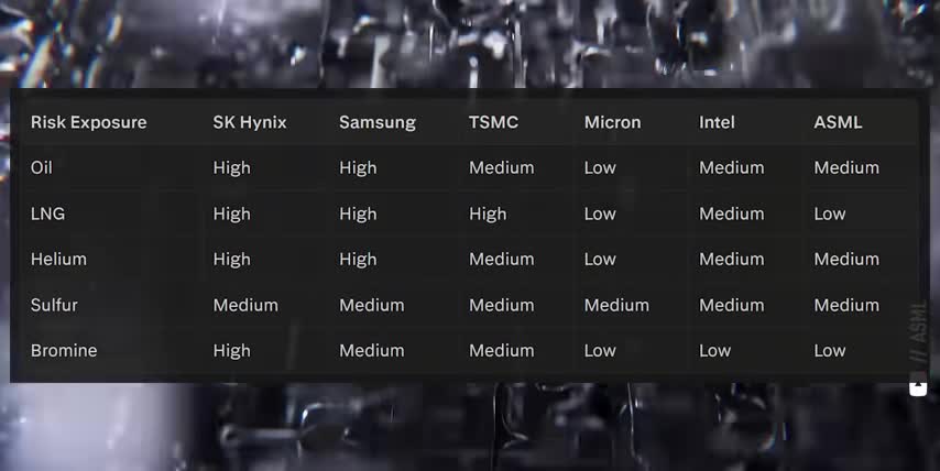 geopolitical investing strategies