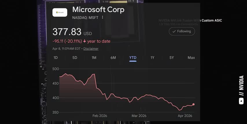 april 2026 stock picks