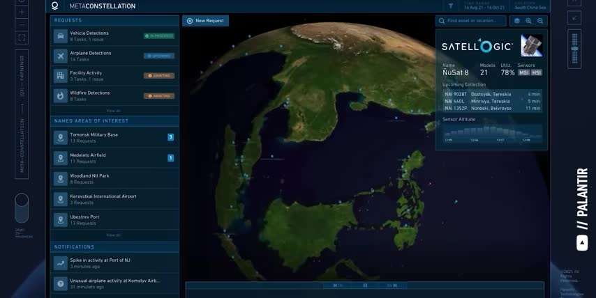  Claude economic forecast