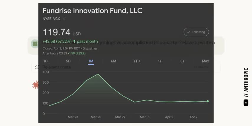 high growth stocks to buy now