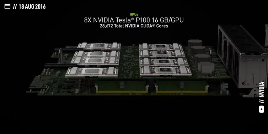 NVIDIA AI
