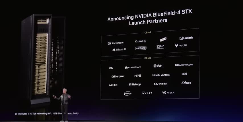 NVIDIA AI