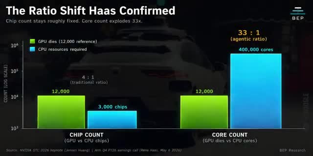 buying opportunity in stocks