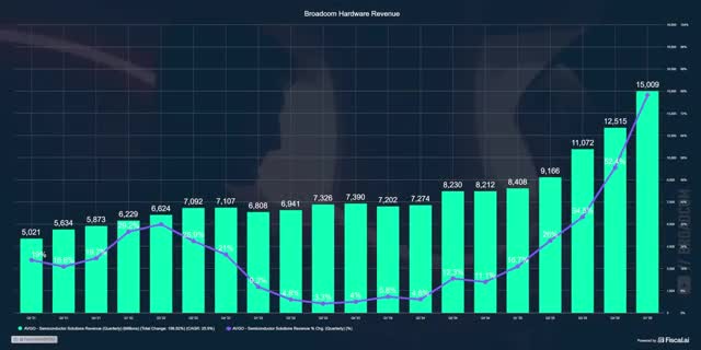 best stocks to buy in July 2026