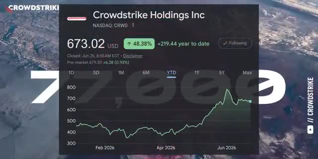 July 2026 stock picks