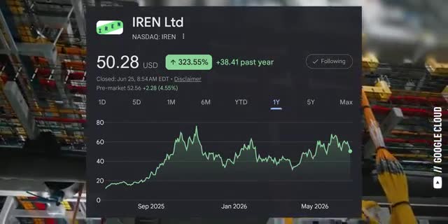 July 2026 stock market predictions