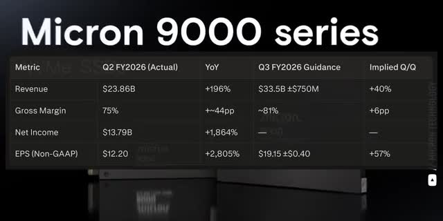 stocks to invest in June 2026