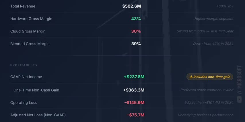 investment opportunities 2029
