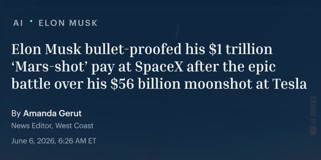stock market predictions
