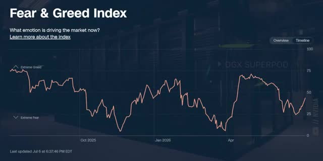 july 2026 stock market predictions